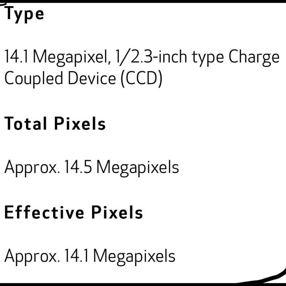 Canon camera - Picture 4 of 5